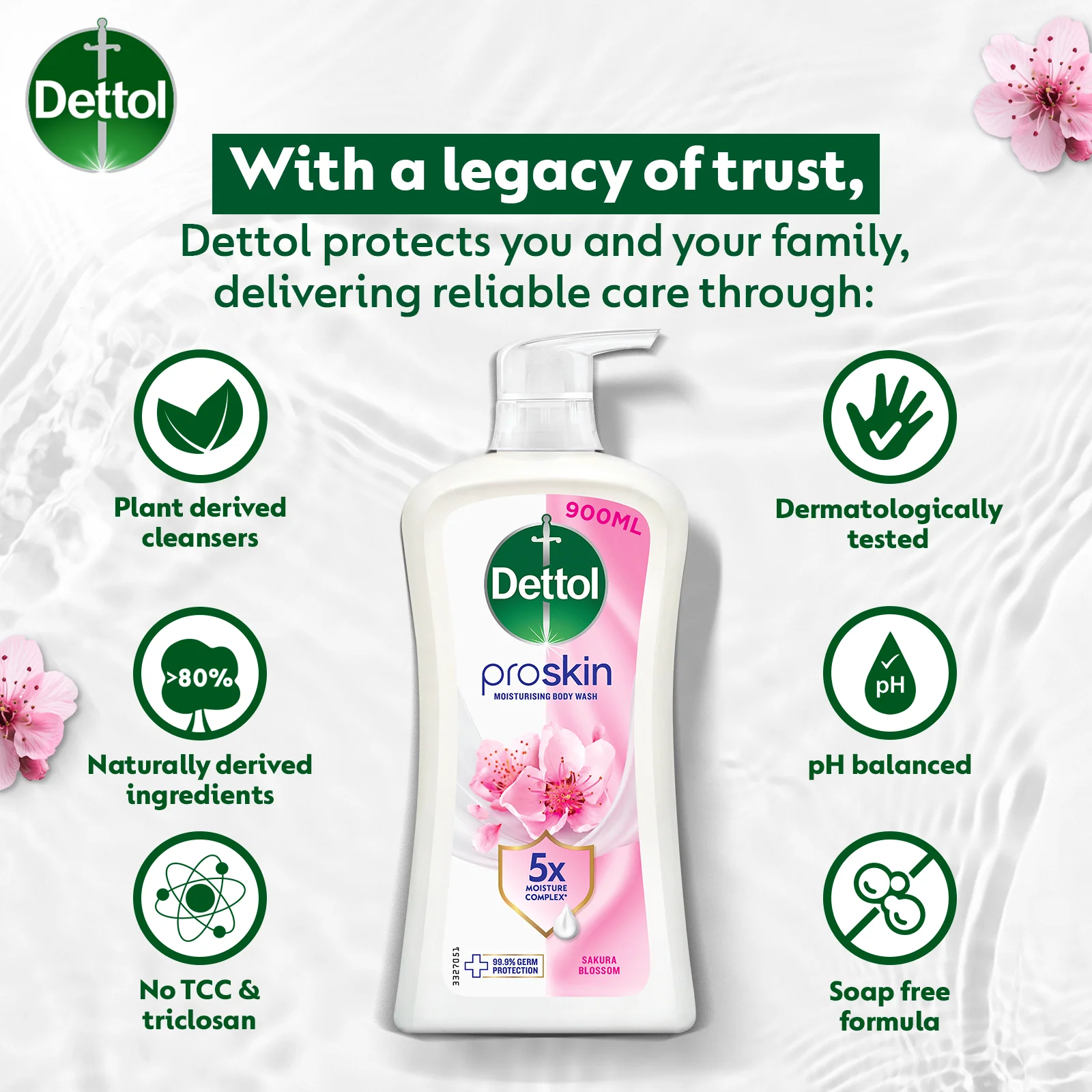 DETTOL SHOWER GEL SKINCARE 900G - Image 7