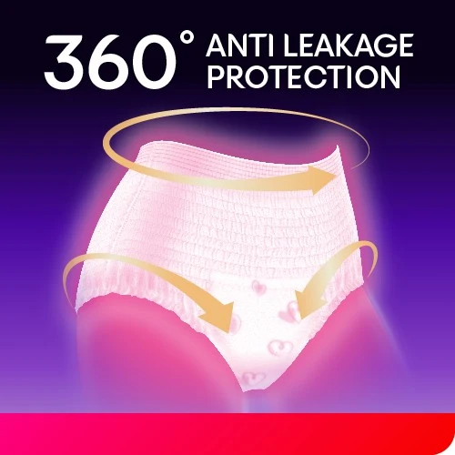KOTEX OVERNIGHT PANTIES M/L 2S - Image 6