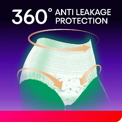 KOTEX OVERNIGT PANTIES HERBAL M/L 5S - Image 7