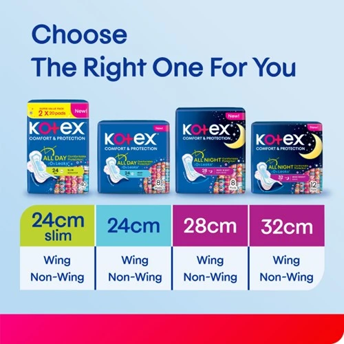 KOTEX SOFT & SMOOTH MAXI DAY 5 IN 1 PROTECTION 24CM WING 16SX3 - Image 4