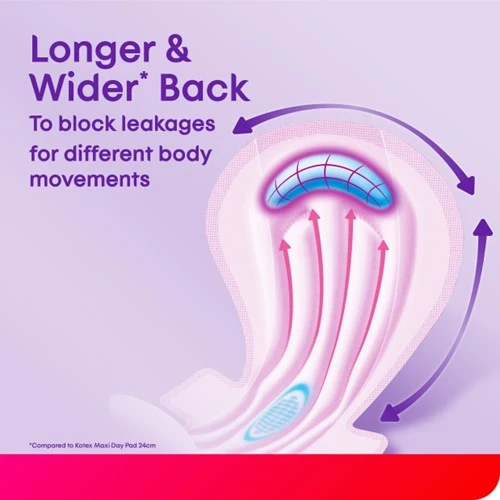 KOTEX TOTAL PROTECTION RISE-UP GUARD OVERNIGHT 35CM WING 14S - Image 5